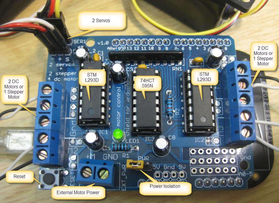 Tutorial: Arduino Motor/Stepper/Servo Shield – Part 3 ... logic analyzer diagram 