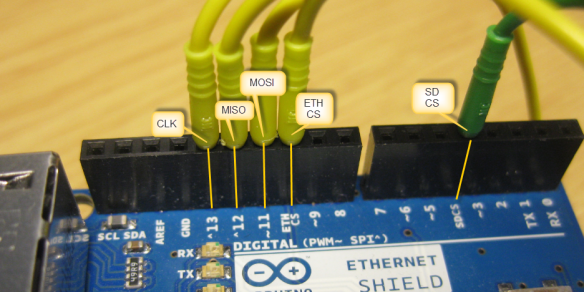 SPI Signal Connections