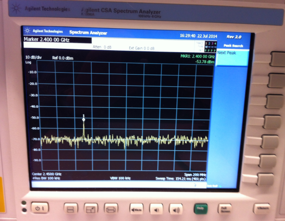 Spectrum Analyzer showing Constant Carrier Wave